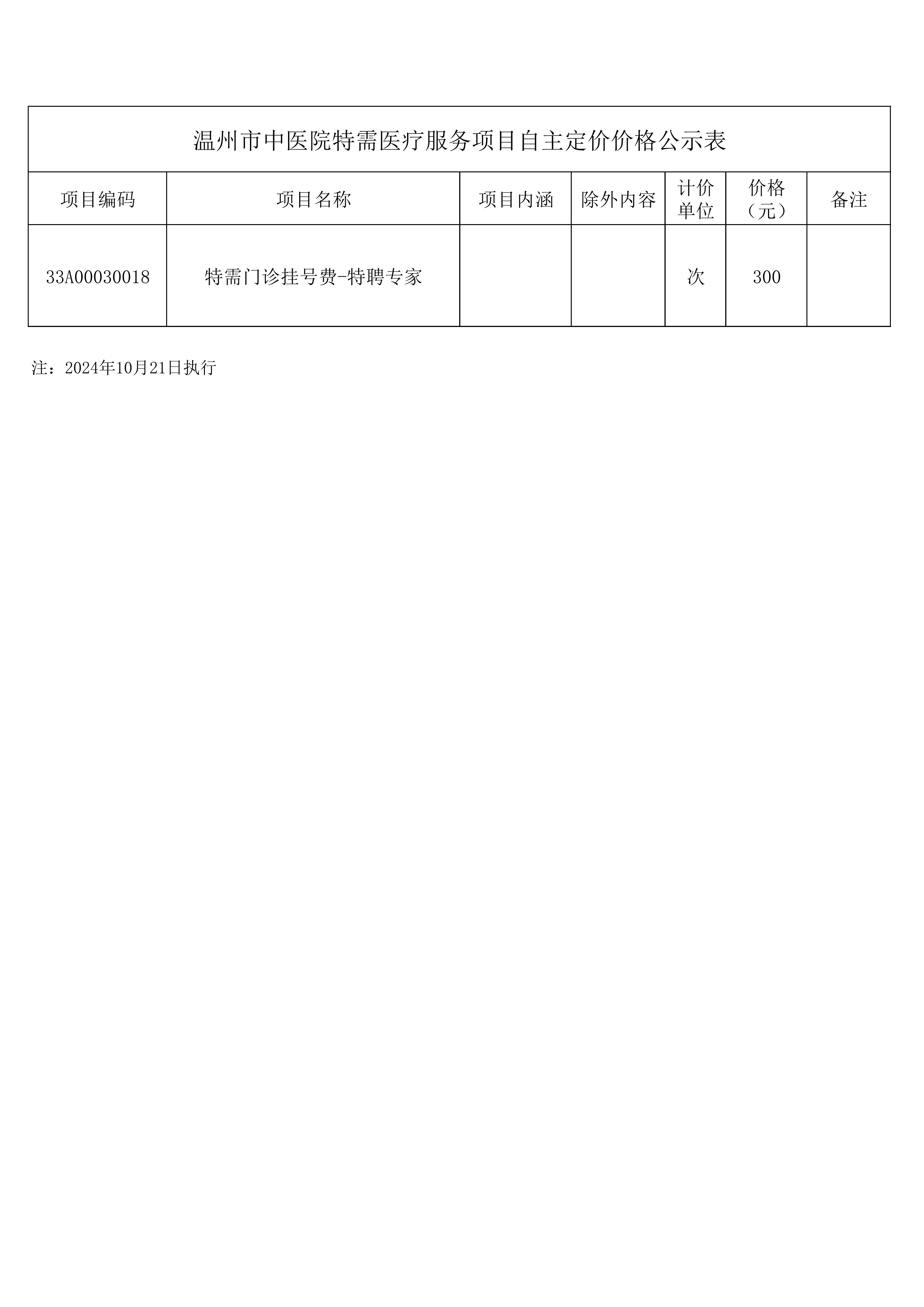 (公示）特需門診掛號費(fèi)-特聘專家價格公示.jpg